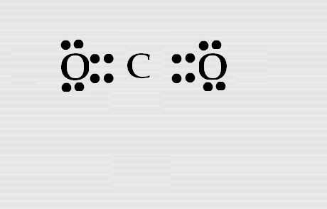 electron dot structure of carbon dioxide|electron dot structure of co2.
